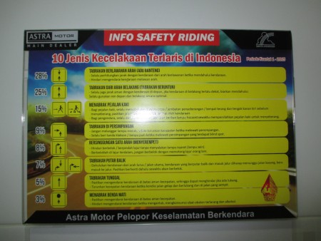 Sign informasi Safety Ridding di SMK Binaan Astra