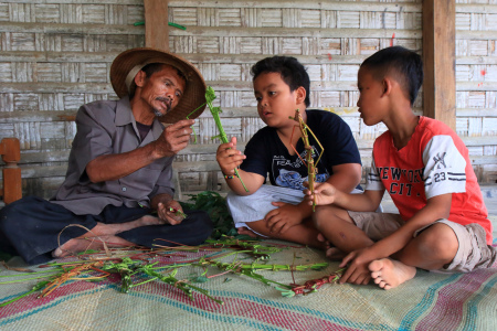 Pengenalan Karakter Wayang